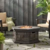 Chesney Outdoor 40000 BTU Light Weight Concrete Octagonal Fire Pit Stone - Christopher Knight Home